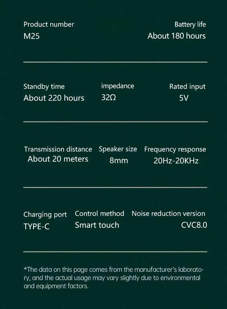 M25 TWS Wireless Earbuds Bluetooth 5.3