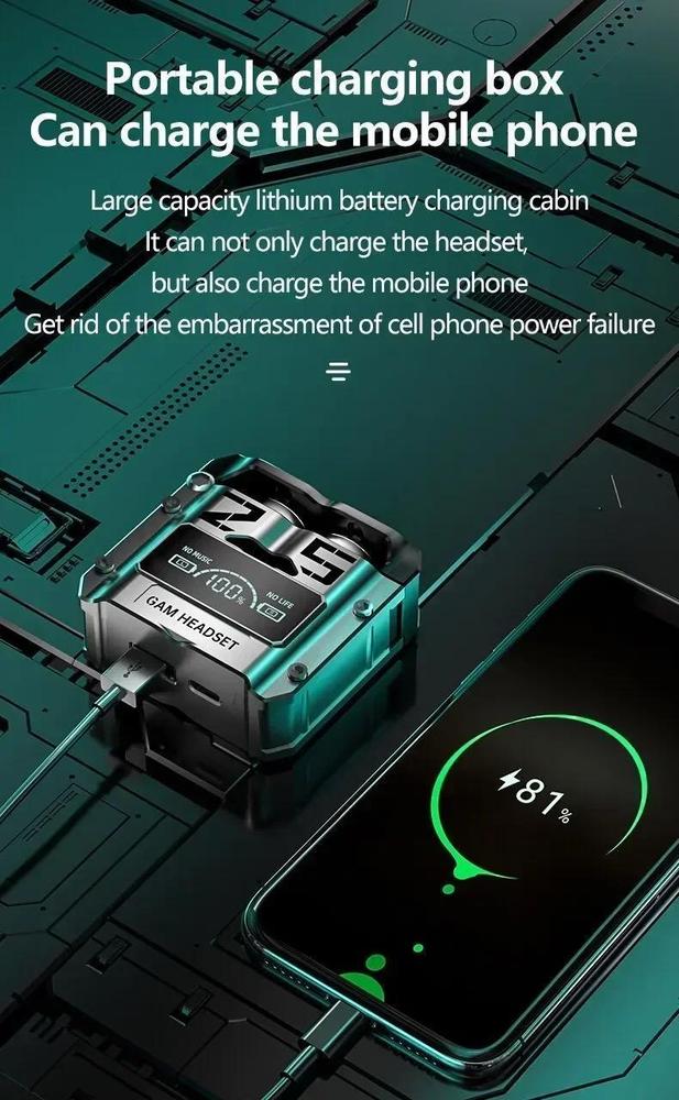 M25 TWS Wireless Earbuds Bluetooth 5.3